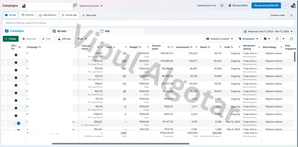 Meta Ads Specialist in Ahmedabad